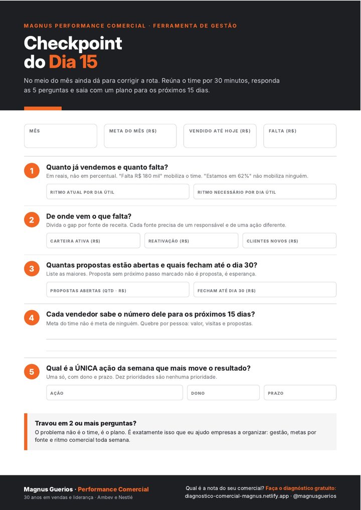 Capa do material Checkpoint do Dia 15